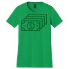 Women's Softstyle Tee Thumbnail